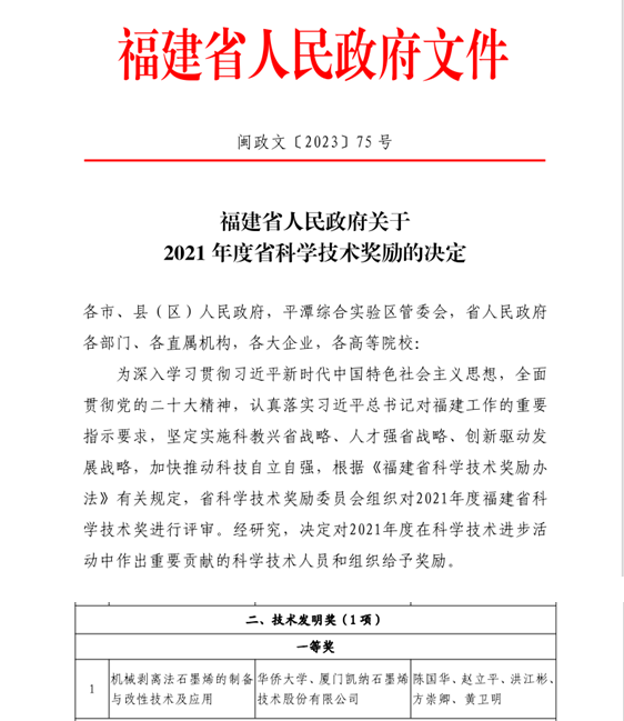 喜报|厦门凯纳石墨烯荣获福建省技术发明奖一等奖